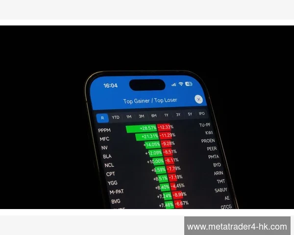卸载MT4非官方第三方风险插件保障安全