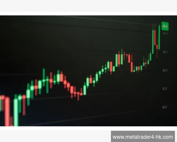 MT4MT5平台挂单有效期交易执行与风险掌控的关键