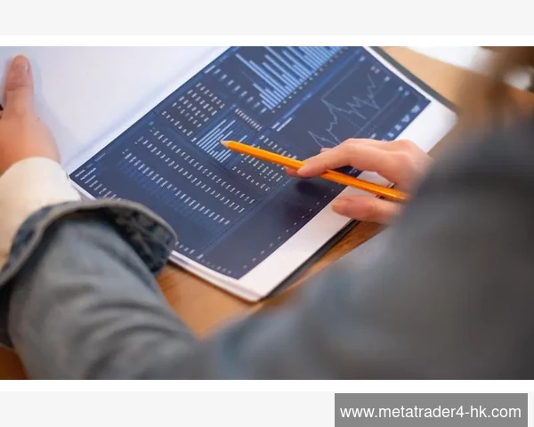 解除MetaTrader 4图表自动滚动为何难如预期