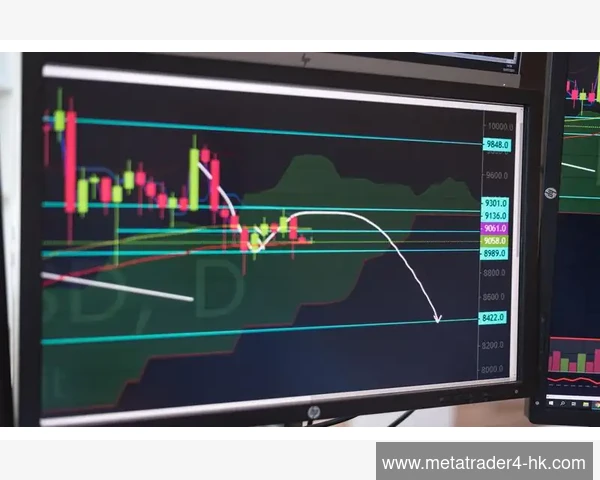 解读MetaTrader 4顺势指标零轴背后的市场暗语