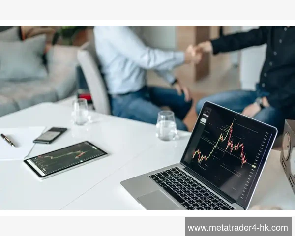 MT4一键导出所有手绘标记物坐标自动化交易策略管理新法