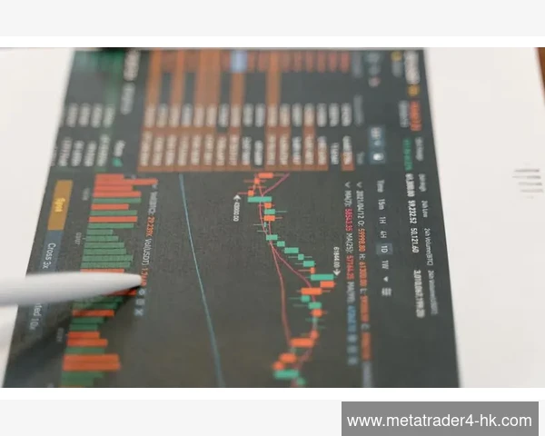 MT4交易单翻来覆去找得眼花其实有笨办法